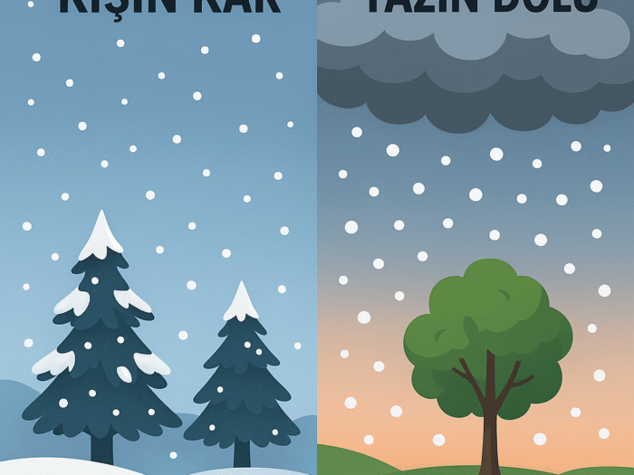 Kışın neden dolu yağmaz?