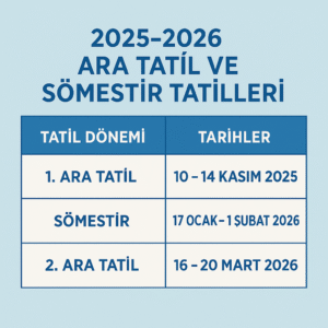 2025-2026 Eğitim Öğretim Yılı Ara Tatil Tarihleri
