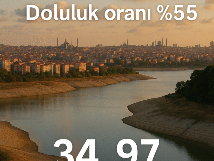 2025 Eylül İstanbul Baraj Doluluk Oranları Raporu